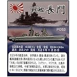 大日本帝国海軍軍艦 ピンバッジコレクション 戦艦 長門