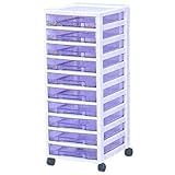 チェスト 2個セット SCC-S1000  アイリスオーヤマ 新生活応援