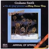 Arrival of Spring