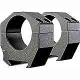 Precison Matched Rings (Set of 2) for 30 mm (.97 Inch / 24.64 mm)