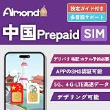 中国 China sim card 中国現地電話番号付き 5G 4G-LTE 高速データ通信 プリペイド SIMカード SIMCARD  (7日間5GB+75分現地通話)