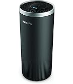 Amazon | パナソニック 車載用空気清浄機 ナノイー発生器