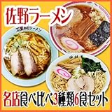 クリエーター情報なし