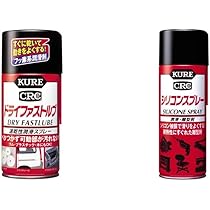 Amazon.co.jp: KURE(呉工業) ドライファストルブ (300ml) 速乾性