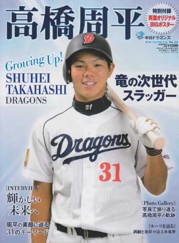 【中日】開幕スタメン＆開幕1軍予想！戦力分析・野手編