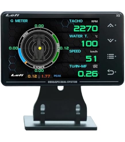 Amazon | PIVOT ( ピボット ) スピードメーターV (赤表示) SML-V