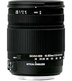 Amazon | SIGMA 高倍率ズームレンズ 18-250mm F3.5-6.3 DC MACRO OS
