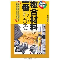 51QarsUx0QL._AC_UL210_SR210,