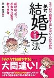 3ヶ月で結果を出したい人のための 絶対結婚できる方法 (ナガオカ文庫)