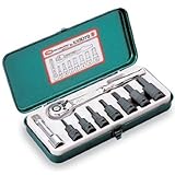 TONE【ヘキサゴンソケットレンチセット 差込角9.5mm 9点 KH3072】