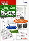 中学歴史スーパー歴史年表 (シグマベスト)