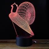 テーブルランプ3D創造性光るカタツムリLEDナイトライトベッドルームベッドサイドランプホリデーギフト,Red