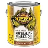 Cabot Samuel Inc 19460 – 07オーストラリアtimgal BRN WD仕上げ