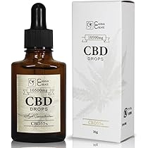 Amazon.co.jp: CANNA CREATE CBD オイル 35％ 高濃度 スイス産ディ