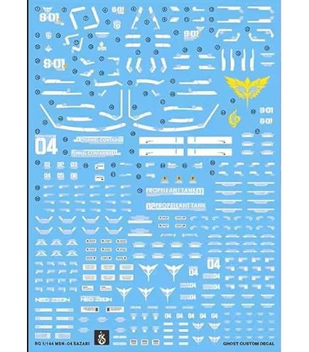 Amazon | RG 1 144 MSN-04サザビー 水転写式デカール | デカール 通販