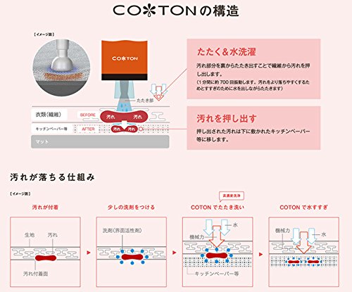Aqua ハンディ洗濯機 Coton コトン の価格比較 Heim ハイム