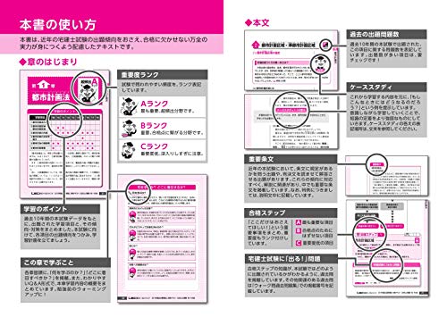 宅建士試験に独学で合格できるおすすめ参考書 過去問集を紹介します ケンチクキャンプ