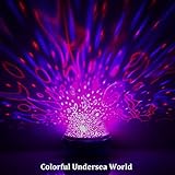 LEDプロジェクタナイトライト JL-PL-02