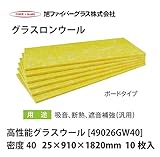 【旭ファイバーグラス】グラスロンウール ボードタイプ 密度40（kg/m3） 10枚入 25×910×1820mm[49026GW40]