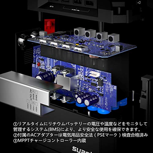 1週間なら持ちこたえてみせる Suaokiポータブル電源s270ならスマホへの充電を870 確保 ほんすめ