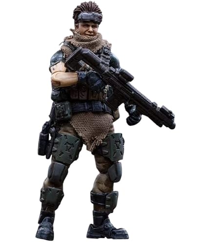 Amazon.co.jp: ToyCosmos 1/18 アクションフィギュア ミリタリー