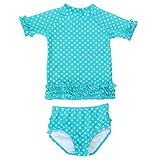 Rufflebutts ラッフルバッツ スイムウエア 5T （5歳用） 5T Aqua アクア 水着 [並行輸入品]