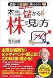 本当に儲かる株の見つけ方