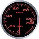 日本精機 Defi (デフィ) メーター【Defi-Link ADVANCE BF】油圧計 (アンバーレッド) DF10202