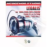 レガリス 1500用 MAX5BB フルベアリングチューニングキット 【 HEDGEHOG STUDIO ／ ヘッジホッグスタジオ 】