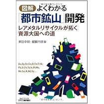51RJNquE9kL._AC_UL210_SR210,
