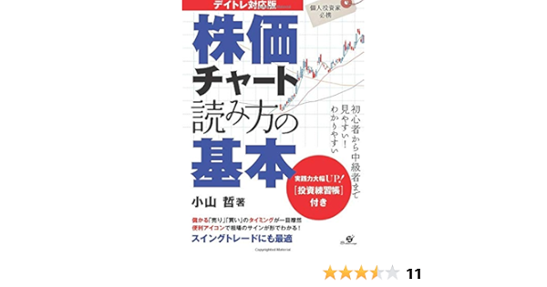 デイトレ対応版 株価チャート読み方の基本 小山 哲 本 通販 Amazon