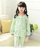 (チェリーレッド) CherryRed 子供 女の子 ファション パジャマ ルームウェア 部屋着 寝間着 上下2点セット 長袖 フリース 春秋向け リラックス 快適 気持ち良い チェック コットン 1