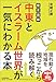 歴史図解　中東とイスラーム世界が一気にわかる本