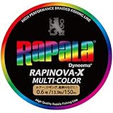Rapala(ラパラ) PEライン ラピノヴァX マルチカラー 150m 4本編み 10m毎に5色分け RXC150M