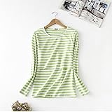 KLUMA Tシャツ レデイース 授乳服 マタニティ 授乳口 長袖 すっきりネックライン 授乳トップス マタニティウェア 柔らかコットン 縞模様