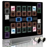 遊戯王プレイマット、2人用、マスタールデュエルフィールドゾーン、ラージカードゲームマット、オリジナルアートデザイン&アクセサリー(ベーシック3)