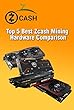 Top 5 Best Zcash Mining Hardware Comparison: Zcash Mining on NVIDIA Pascal GPUs: We Benchmark and Compare (English Edition)