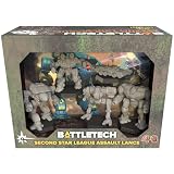Catalyst Game Labs | BattleTech:セカンドスターリーグ アサルトランス | ミニチュアゲーム拡張 | 対象年齢14歳以上 | 2人以上