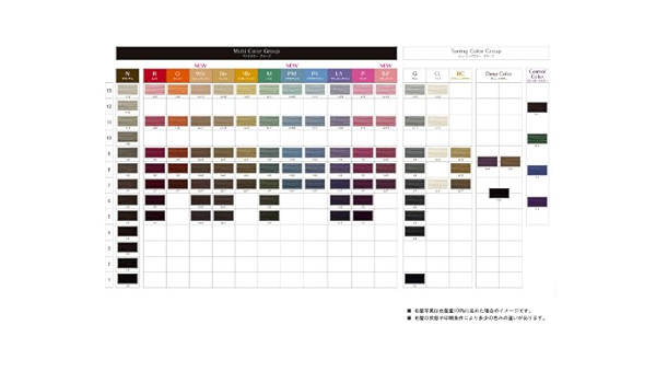 定期入れの 資生堂 プリミエンスカラー 他 まとめ売り97本 No 1 カラーリング剤 Ucs Gob Ve