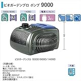 タカショー　ウォーターガーデン　ビオガーデンプロ　ポンプ　9000　50Hz／60Hz　共通　IAA-02PP　『ガーデニングDIY部材』