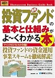 図解入門ビジネス最新投資ファンドの基本と仕組みがよ~くわかる本 (How‐nual Busin...
