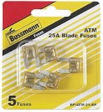 Mini自動車ヒューズ