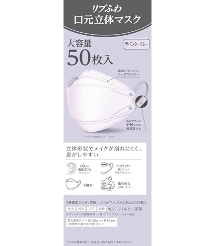リブふわ 口元立体マスク ホワイト 白 50枚入36箱 1800枚 まとめ売り Amazon.co.jp: リブふわ口元立体マスク ホワイト 50枚 : 産業・研究