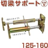 狭い開削工事に最適 切梁サポートKM型 125-160 ホーシン 両ネジタイプ