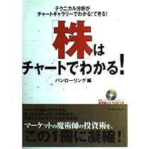株はチャートでわかる!―テクニカル分析がチャートギャラリーでわかる