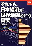 図解 それでも、日本経済が世界最強という真実