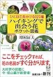 ハイキングで出会う花ポケット図鑑―ひと目で見分ける320種 (新潮文庫)