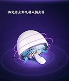 虫取り器/蚊取り器 誘虫灯 UV光源主動吸引式捕虫器 吸込み式捕虫機 光触媒技術蚊取り器 可愛いデザイン 物理蚊取り Clean殺虫器 殺虫灯 静音 省エネ 捕虫器 蚊取り 携帯