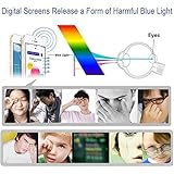 Cyxus Blue Light Filter UV Blocking Glasses, Anti-glare, Anti-eyestrain, Great for Computer/Cell Pho