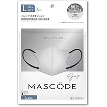 美容マスク Mサイズ 3D不織布マスク｜MASCODEの口コミ - L の サイズ感 要注意 😱 M